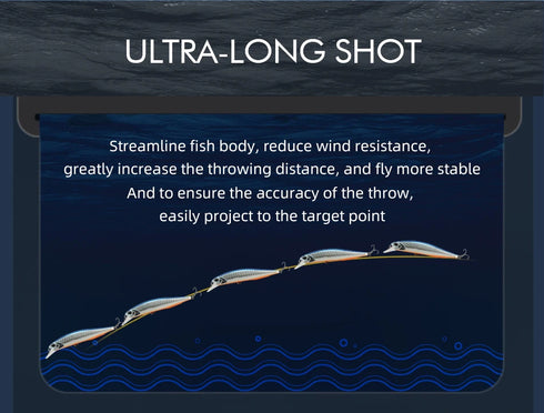 delete Jerk Minnow 100F 14g Floating Wobbler Fishing Lure Quality for Big Catch