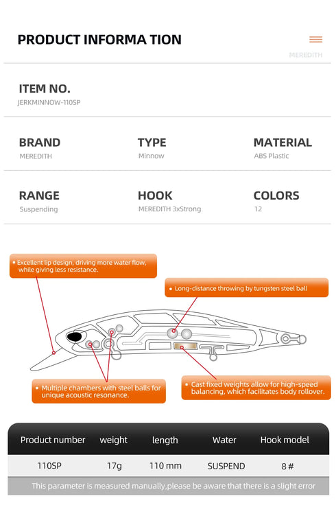 Jerkbait Wobbler 110mm 17g SP Fishing Lures with 3D Eyes