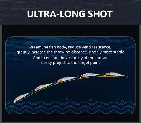 Jerkbait Wobbler 110mm 17g SP Fishing Lures with 3D Eyes