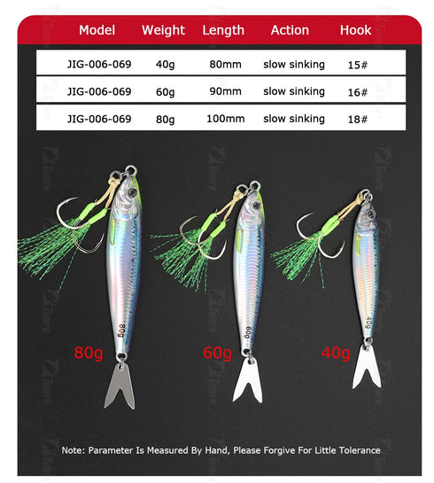 Fast Sinking Jig for Quick and Effective Fishing with Glowing Luminous Effect
