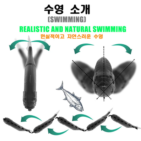 Slow Sinking SwimBaits Fishing Lures 30G Whopper Vibration for Realistic Bait Action