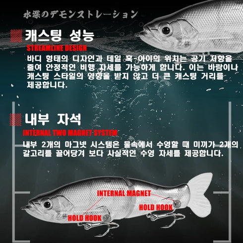 Slow Sinking SwimBaits Fishing Lures 30G Whopper Vibration for Realistic Bait Action