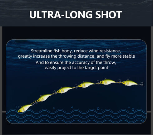 Vibration-X VIB 75mm 19g Wobblers Fishing Lures Tackle for Big Catch