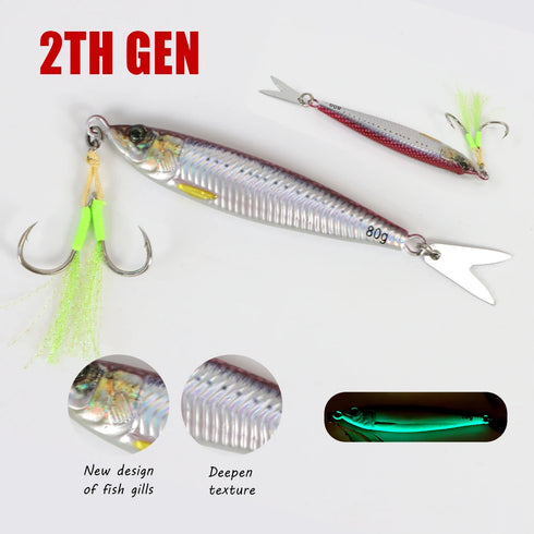 Fast Sinking Jig for Quick and Effective Fishing with Glowing Luminous Effect