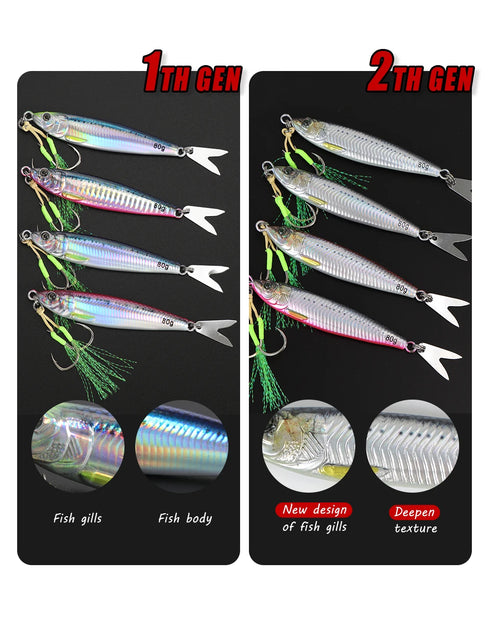 Fast Sinking Jig for Quick and Effective Fishing with Glowing Luminous Effect
